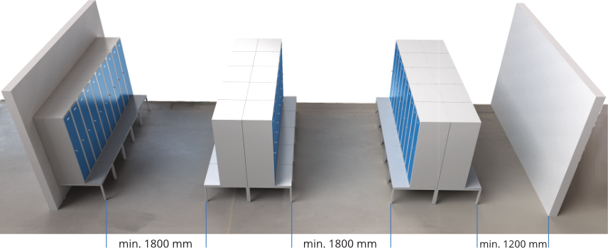 Doporučené rozmístění skříní a lavic dle ČSN 734108