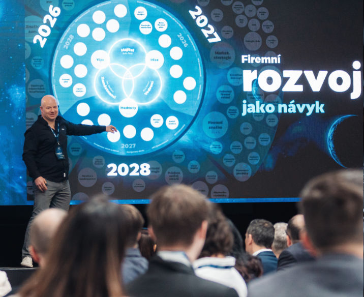 Kompletní vedení firmy na konferenci e-Brána